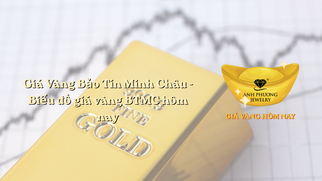 Giá Vàng Bảo Tín Minh Châu - Biểu đồ giá vàng BTMC hôm nay