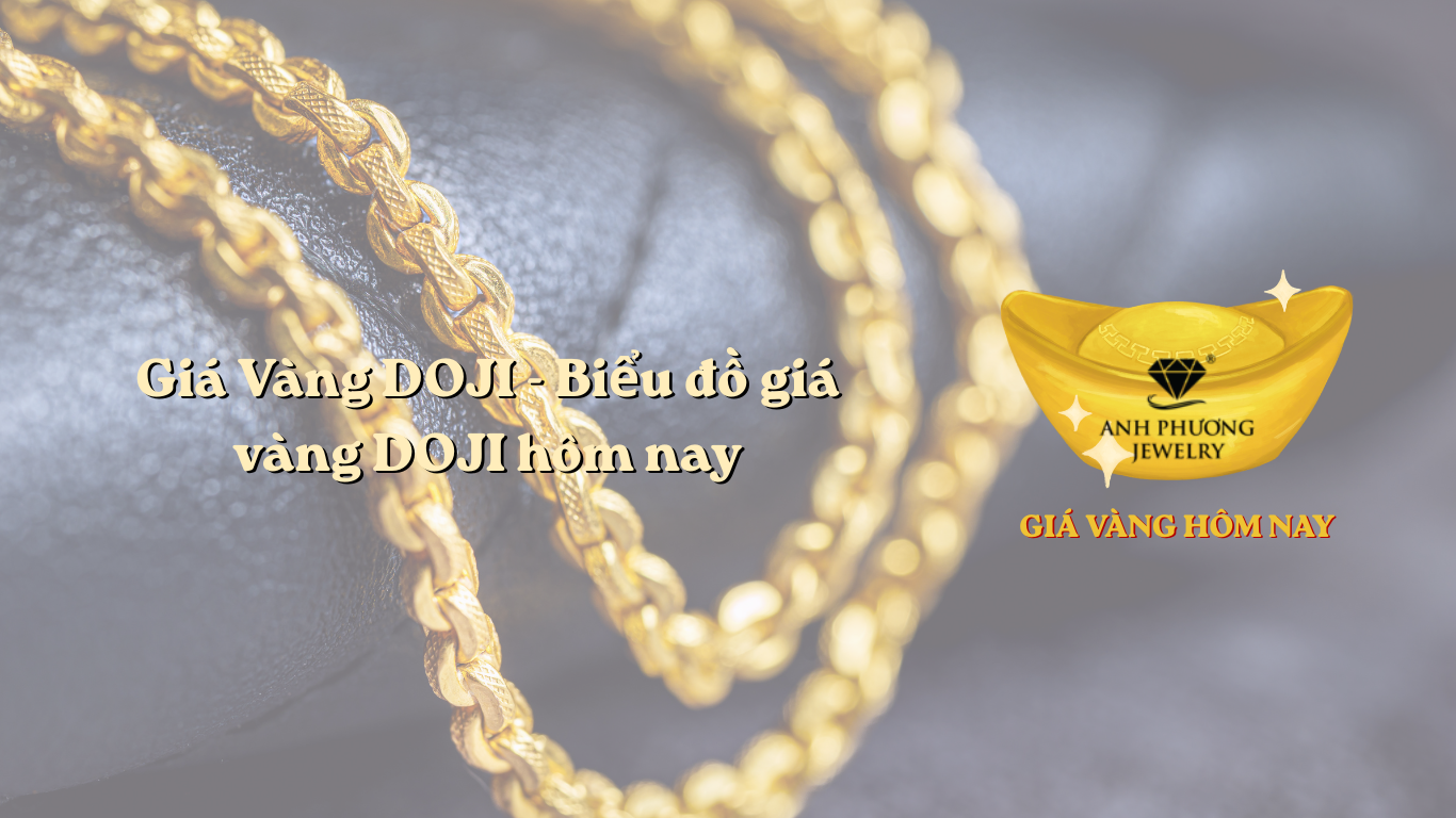 Giá Vàng DOJI - Biểu đồ giá vàng DOJI hôm nay