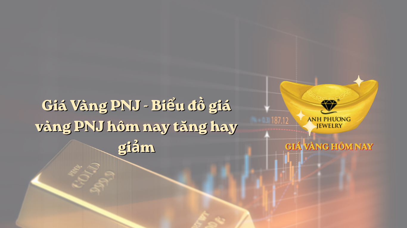 Giá Vàng PNJ - Biểu đồ giá vàng PNJ hôm nay tăng hay giảm