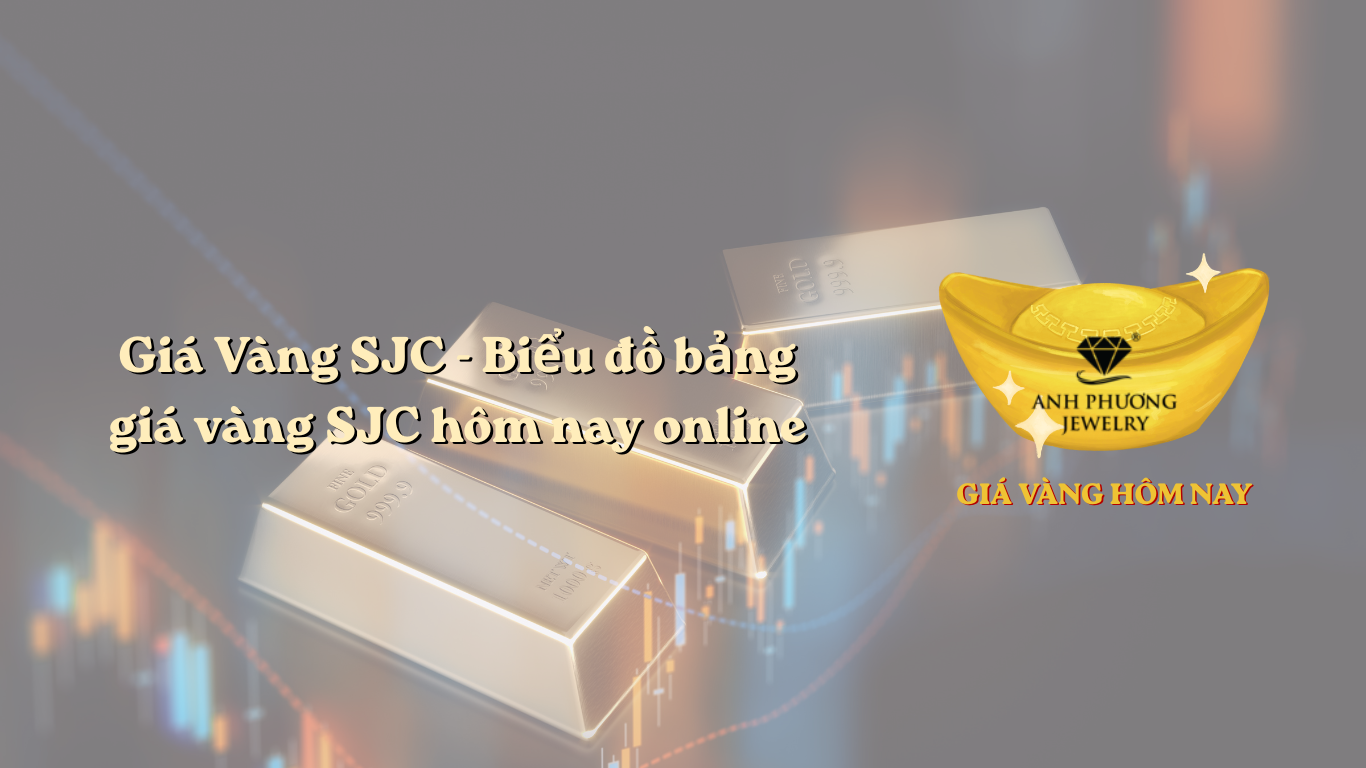 Giá Vàng SJC - Biểu đồ bảng giá vàng SJC hôm nay online